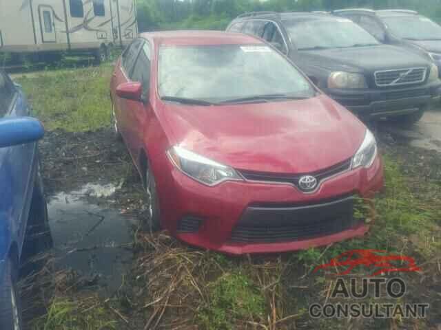 TOYOTA COROLLA 2015 - 5YFBURHE0FP294662