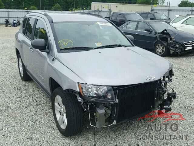 JEEP COMPASS 2015 - 2T3W1RFV7LW095834