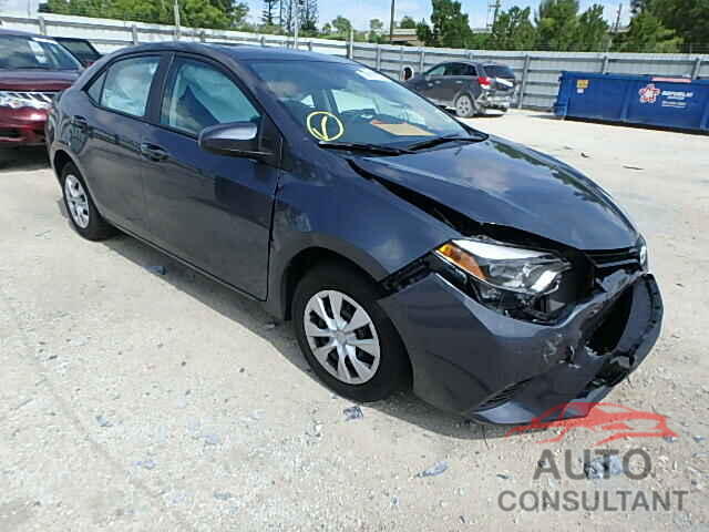 TOYOTA COROLLA 2015 - 2T1BURHEXFC387236