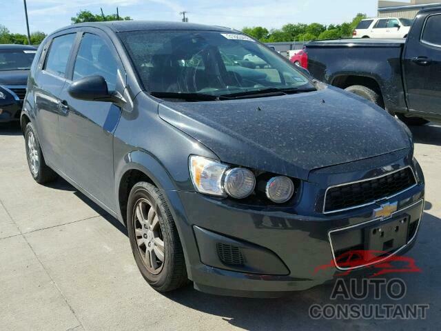 CHEVROLET SONIC 2015 - 1G1JC6SH7F4100236