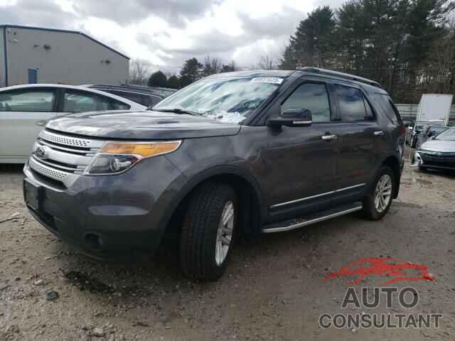 FORD EXPLORER 2015 - 1FM5K8D84FGC44065