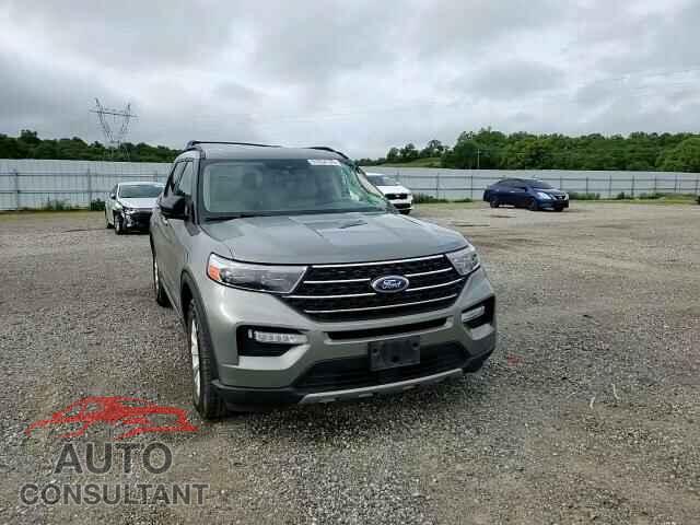 FORD EXPLORER 2020 - 1FMSK8DH2LGC02590