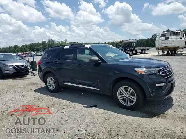FORD EXPLORER 2021 - 1FMSK8DHXMGA98819