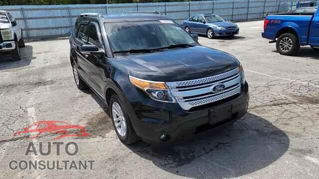 FORD EXPLORER 2015 - 1FM5K7D85FGA93148