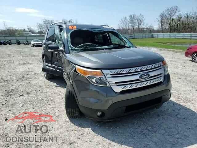FORD EXPLORER 2015 - 1FM5K8D8XFGB94319