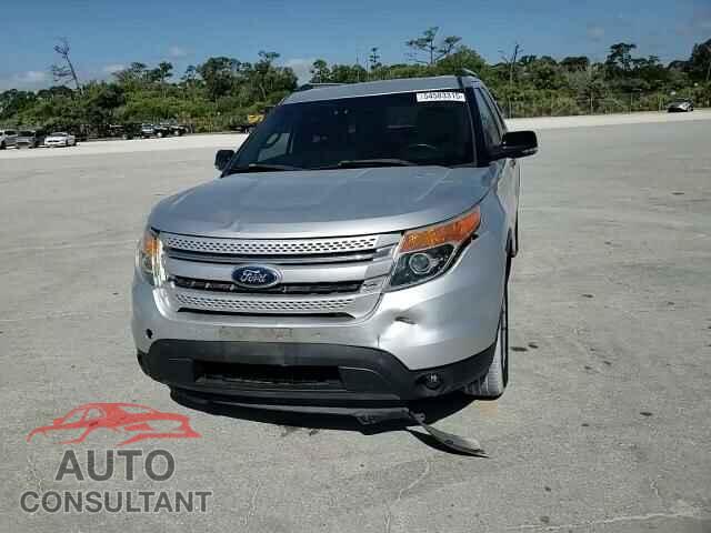 FORD EXPLORER 2014 - 1FM5K8D88EGC50952