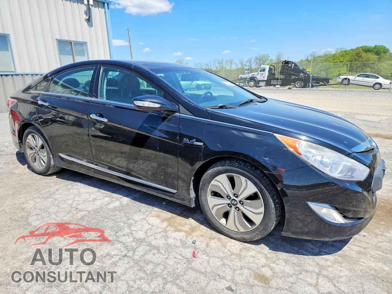HYUNDAI SONATA 2015 - KMHEC4A40FA123964