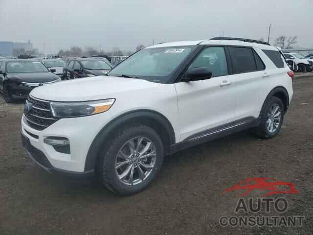 FORD EXPLORER 2021 - 1FMSK8DH2MGC33081