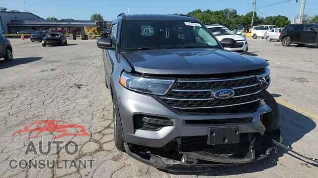 FORD EXPLORER 2021 - 1FMSK8DH7MGB66395