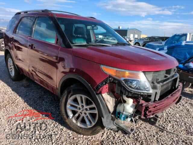 FORD EXPLORER 2014 - 1FM5K8D85EGA43757