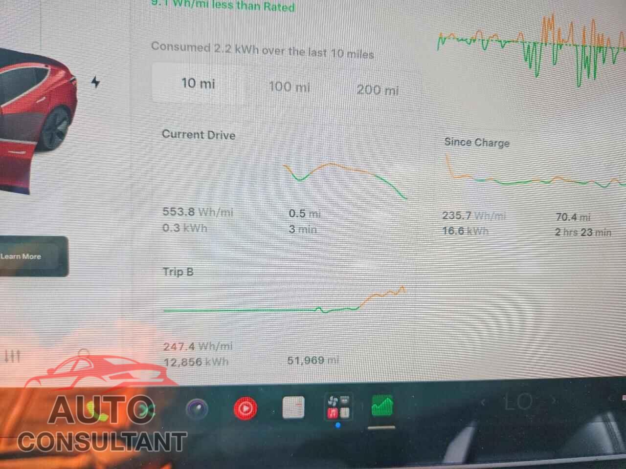 TESLA MODEL 3 2018 - 5YJ3E1EA4JF051364