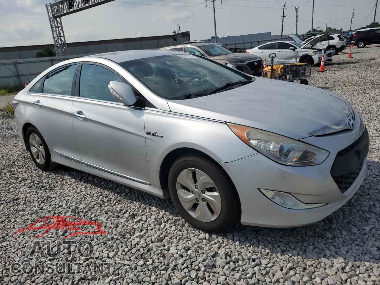 HYUNDAI SONATA 2015 - KMHEC4A45FA137214