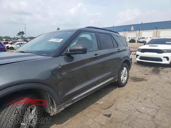 FORD EXPLORER 2020 - 1FMSK8DH0LGA79243