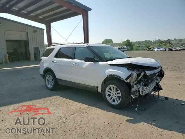 FORD EXPLORER 2013 - 1FM5K8D80DGA33653
