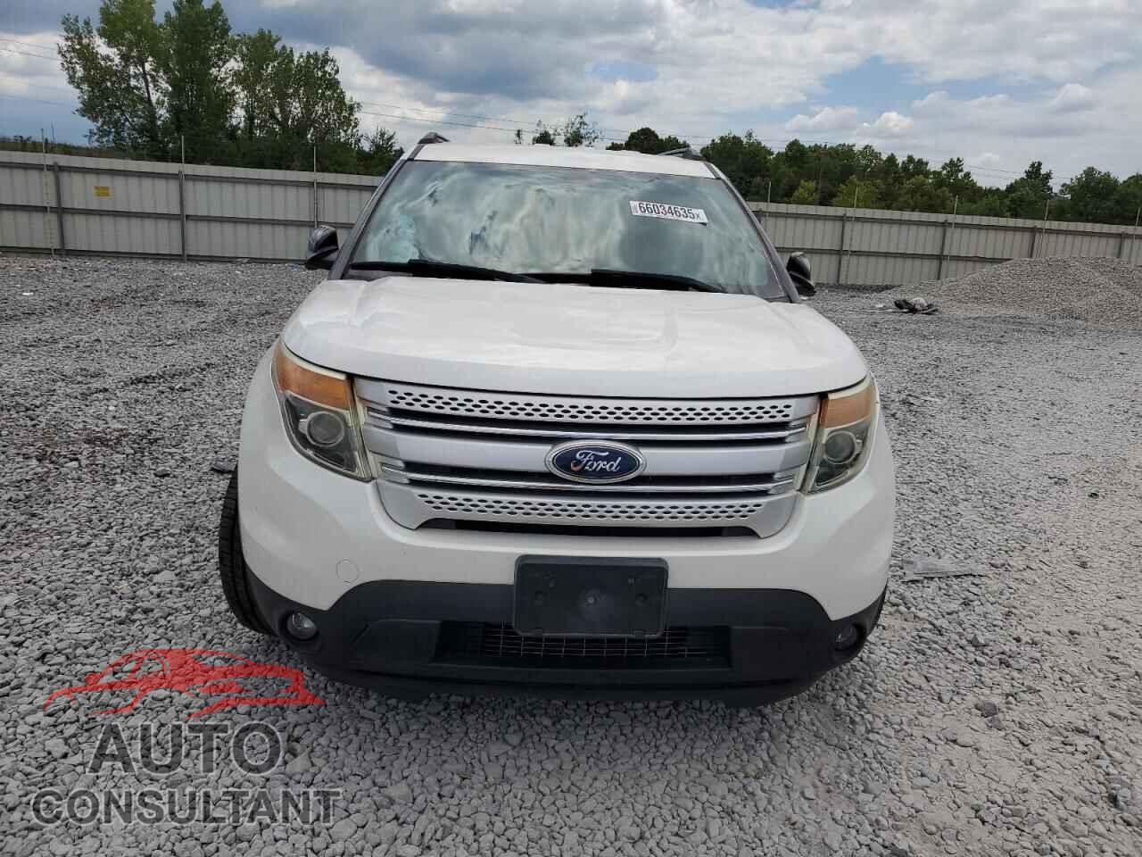 FORD EXPLORER 2015 - 1FM5K7D84FGA75112