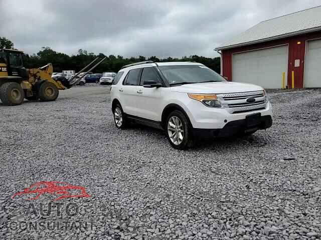 FORD EXPLORER 2015 - 1FM5K7D87FGC50453