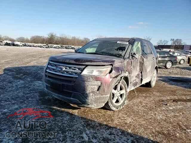 FORD EXPLORER 2018 - 1FM5K7DH6JGB53091
