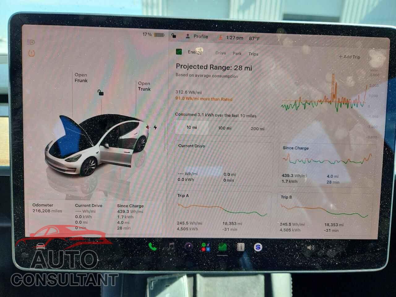 TESLA MODEL 3 2022 - 5YJ3E1EA9NF190525