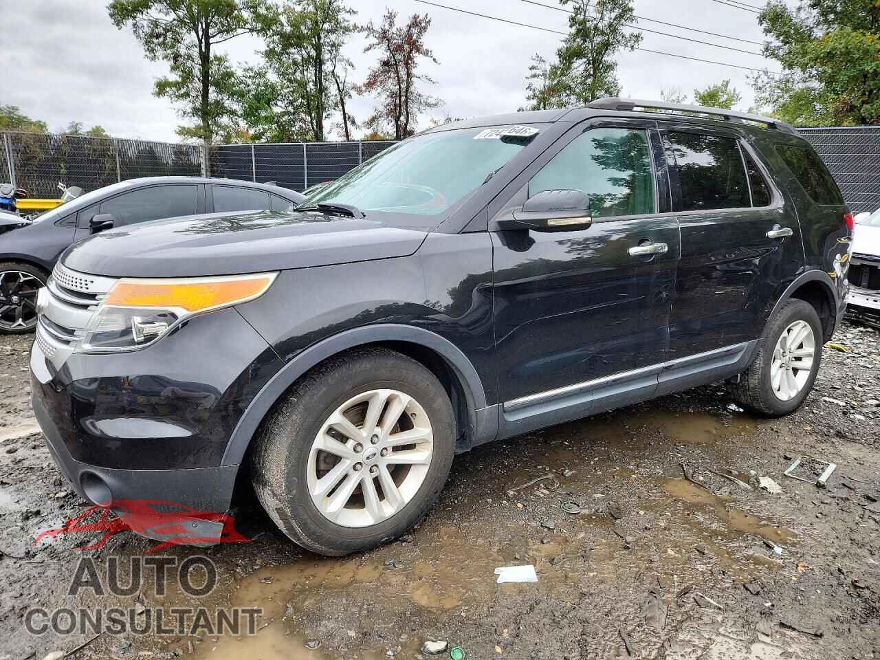 FORD EXPLORER 2013 - 1FM5K8D82DGA71241