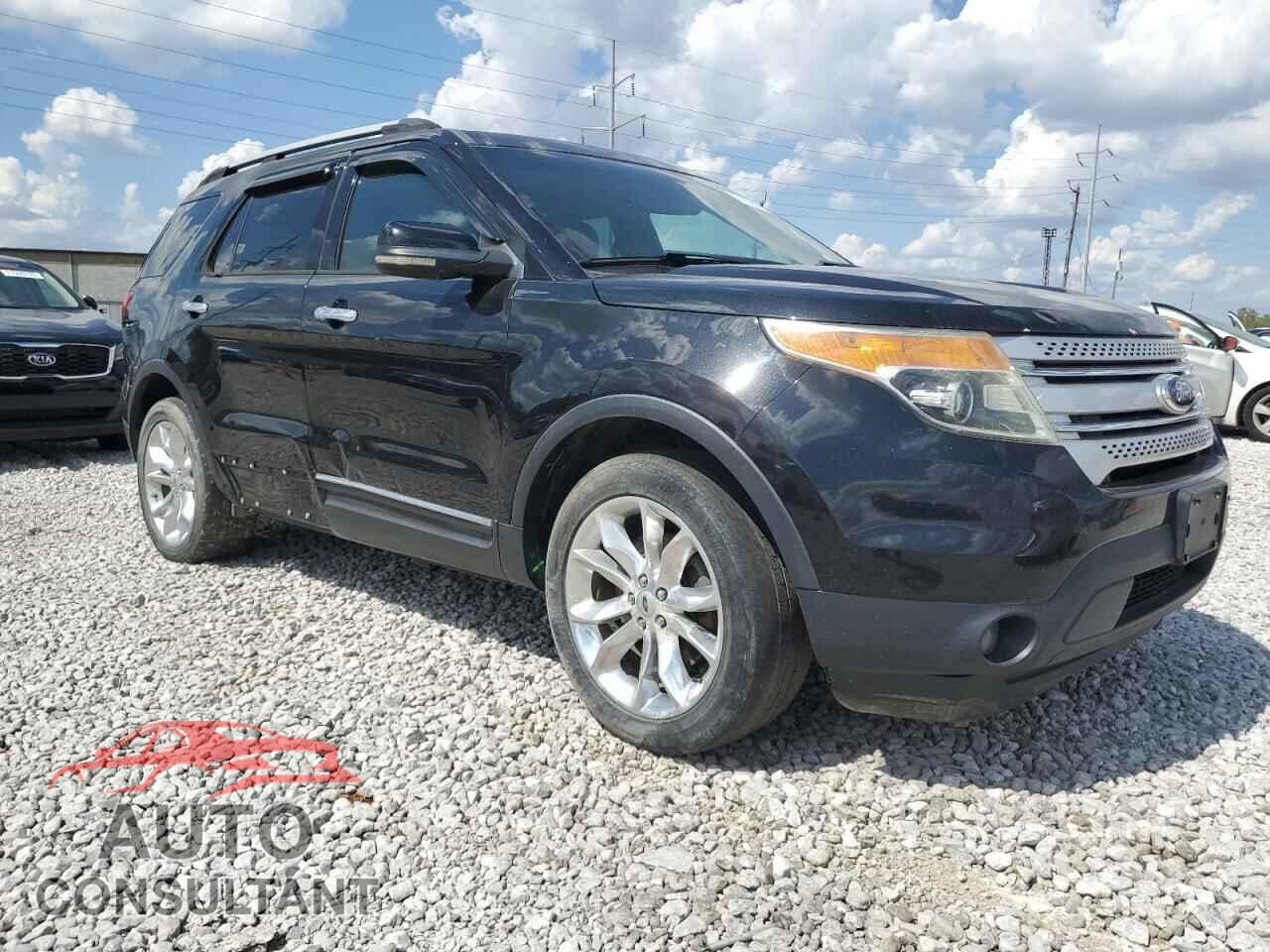 FORD EXPLORER 2015 - 1FM5K8D82FGA63353