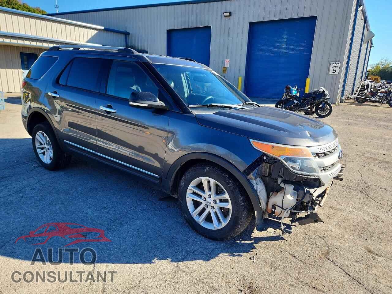 FORD EXPLORER 2015 - 1FM5K8D87FGA92377