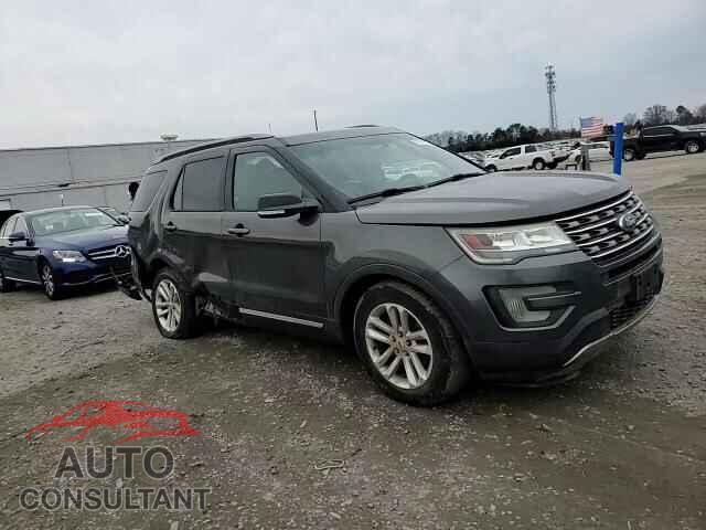 FORD EXPLORER 2017 - 1FM5K7D83HGA54612