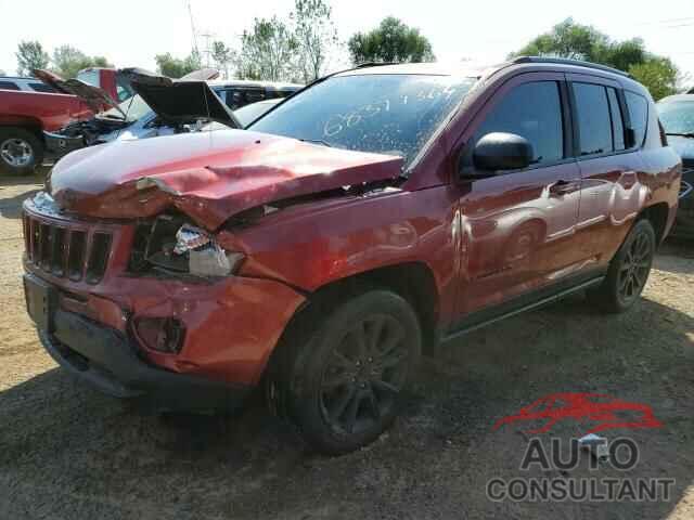 JEEP COMPASS 2015 - 1C4NJCBA9FD431402