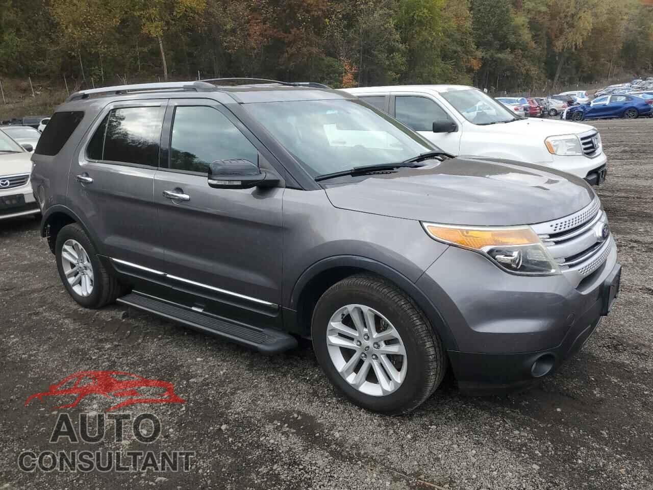 FORD EXPLORER 2014 - 1FM5K8D84EGB06296