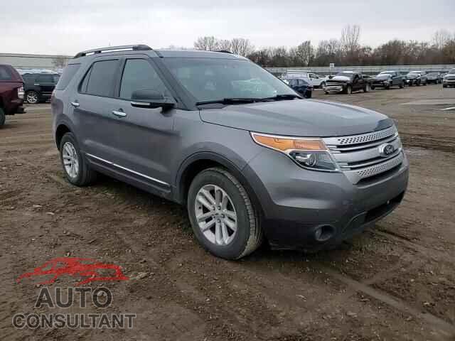 FORD EXPLORER 2014 - 1FM5K8D89EGA37069