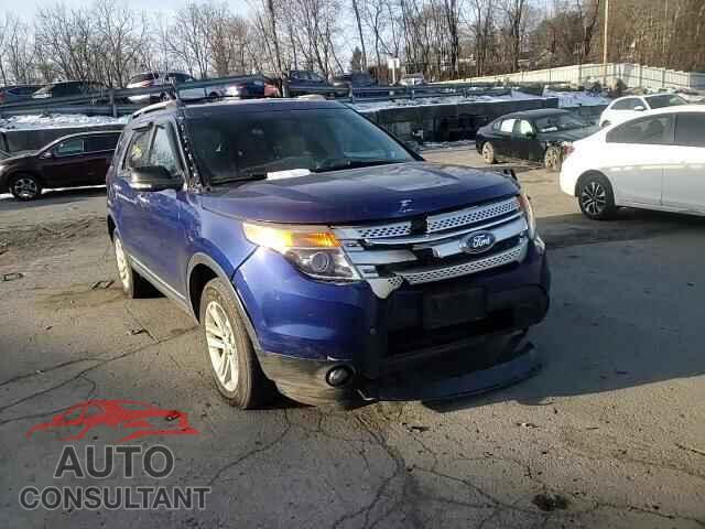 FORD EXPLORER 2015 - 1FM5K8D87FGC55951