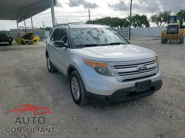 FORD EXPLORER 2013 - 1FM5K8D85DGB43811
