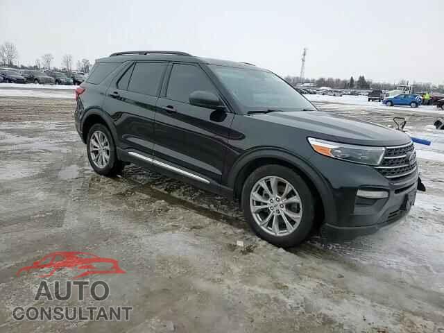 FORD EXPLORER 2021 - 1FMSK8DH1MGA97655