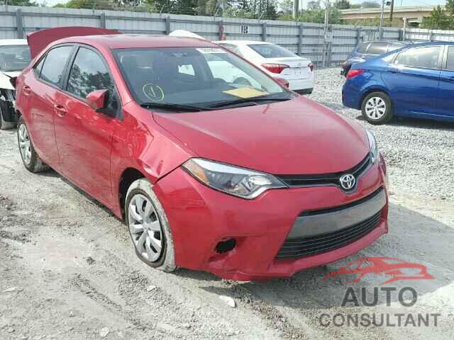TOYOTA COROLLA 2015 - 5YFBURHE7FP351973