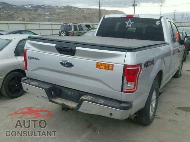 FORD F150 2015 - 2HGFC2F58JH564686