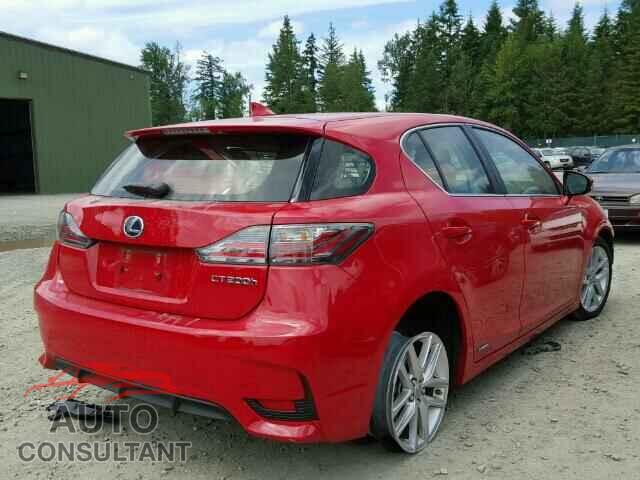LEXUS CT 200 2015 - JTHKD5BH8F2224805