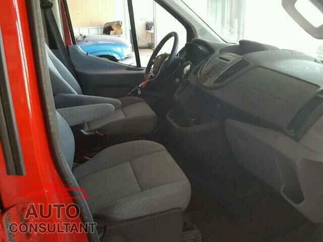 FORD TRANSIT CO 2015 - 1FBAX2ZV0FKB01695