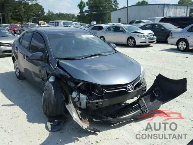 TOYOTA COROLLA 2015 - 2T1BURHE3FC472502