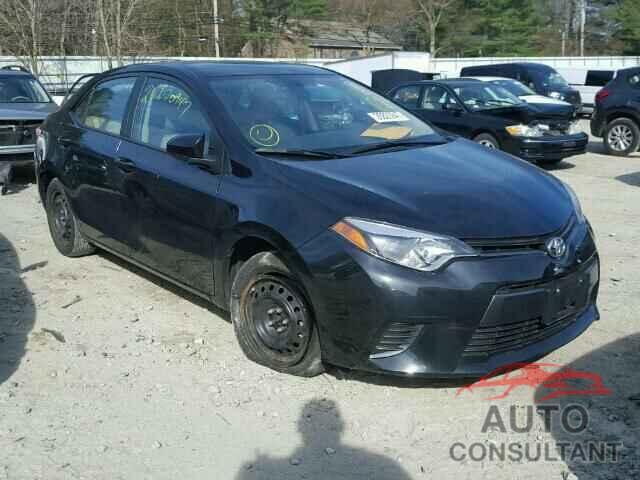 TOYOTA COROLLA 2015 - 2T1BURHE7FC478724
