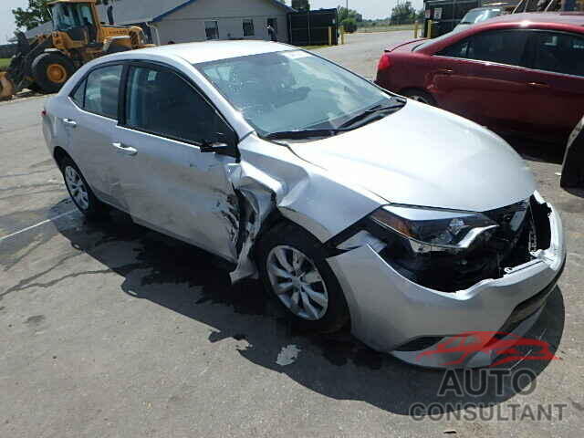 TOYOTA COROLLA 2015 - 5YFBURHE3FP255984