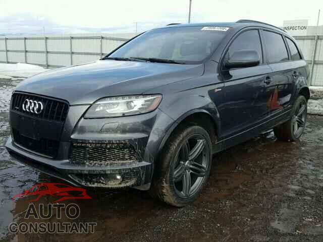 AUDI Q7 2015 - WA1DGAFEXFD025389