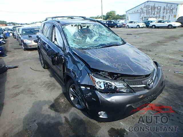 TOYOTA RAV4 2015 - 2T3RFREV2FW291524