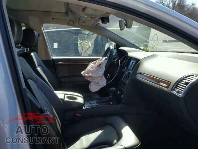 AUDI Q7 2015 - WA1LGAFEXFD019751