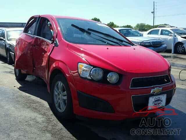 CHEVROLET SONIC 2015 - 1G1JC5SH8F4220413