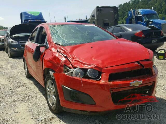 CHEVROLET SONIC 2015 - 1G1JC5SH5F4213712