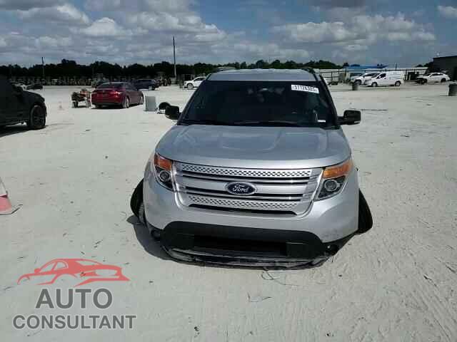 FORD EXPLORER 2013 - 1FM5K7D82DGB38284