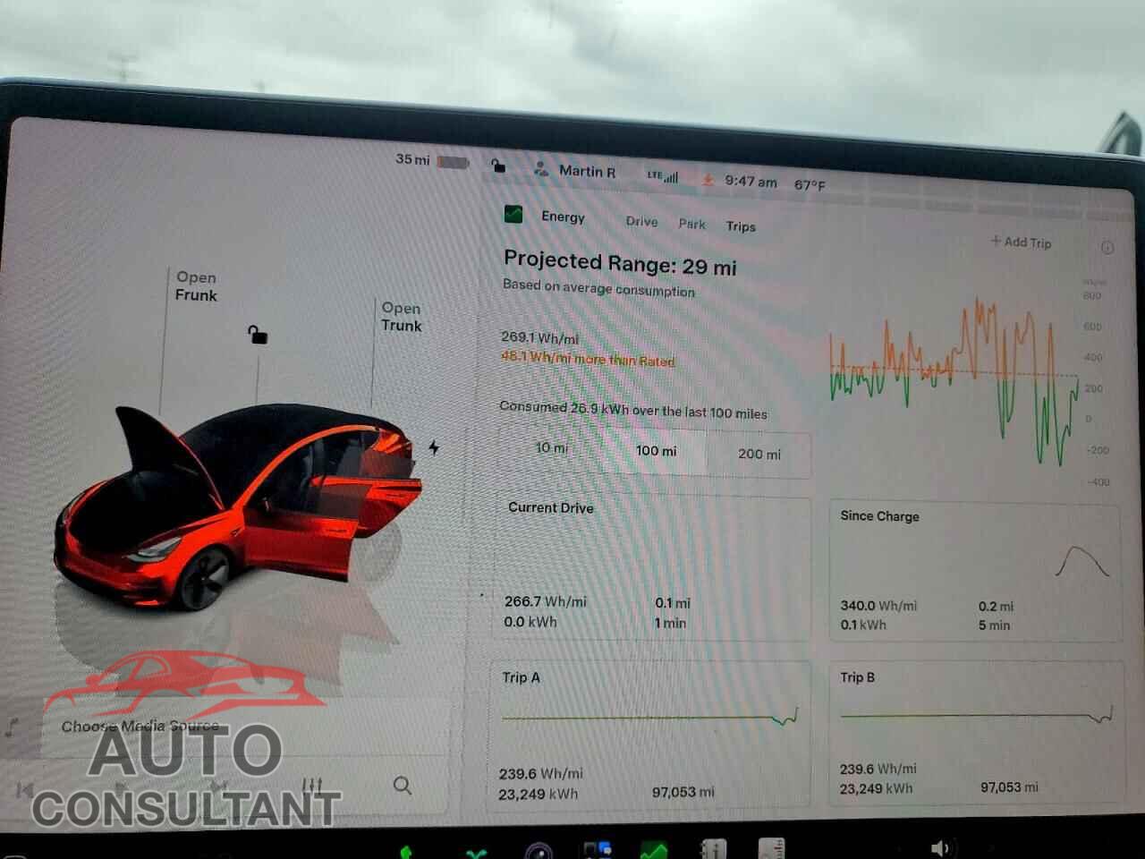 TESLA MODEL 3 2023 - 5YJ3E1EA8PF699895