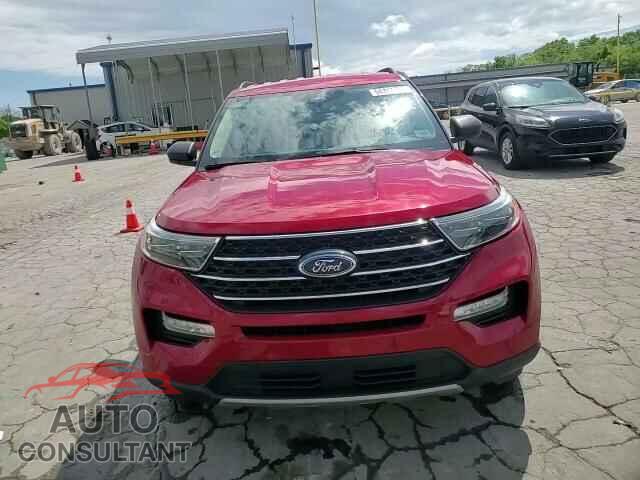 FORD EXPLORER 2023 - 1FMSK7DH3PGB32064