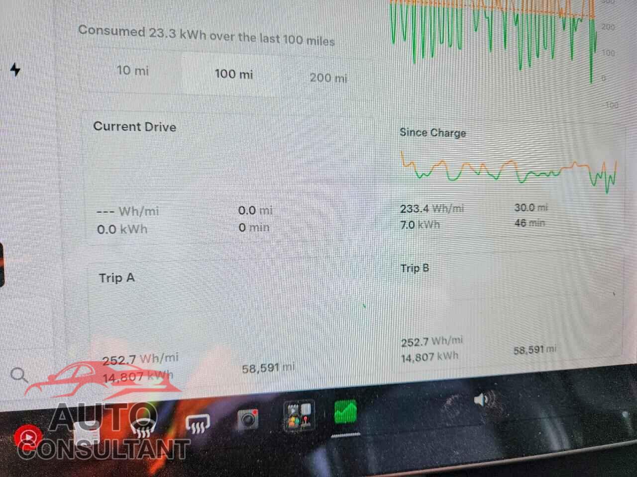 TESLA MODEL 3 2021 - 5YJ3E1EB2MF044099