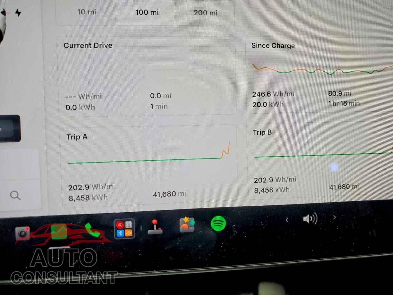 TESLA MODEL 3 2022 - 5YJ3E1EA2NF112071