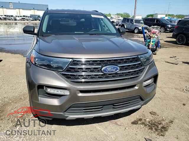 FORD EXPLORER 2021 - 1FMSK8DH5MGB14361